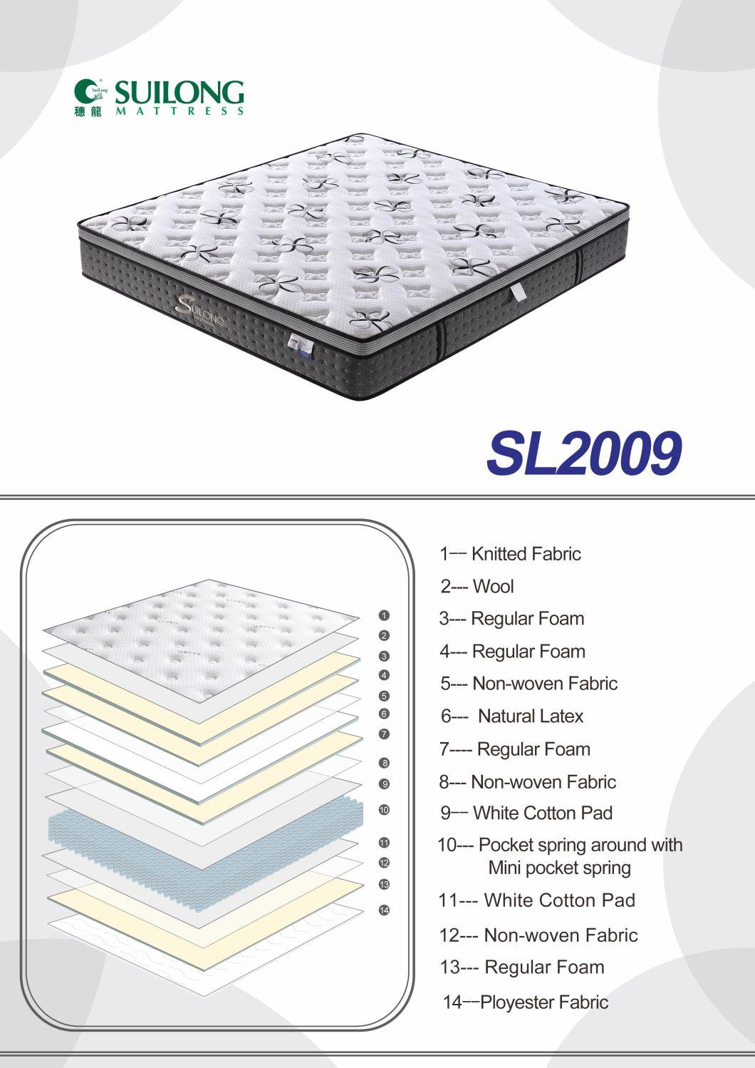 Hot Style Mattress Wool Latex Double Pocket Spring Mattress (SL2009)