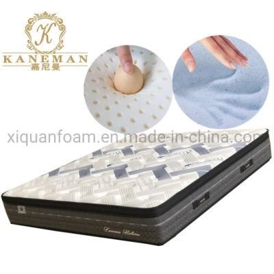 Sleep Well Bed Spring Mattress King Size Memory Foam Mattress Factory Mattress