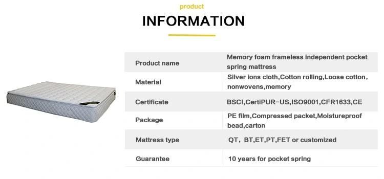 2020 China Best High Density Compressed Roll up Comfort King Size Warm Sleepwell Pocket Spring Coil Memory Foam Mattress in a Box