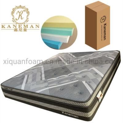Wholesale Coil Spring Mattress 10inch Bedroom Mattress King Size
