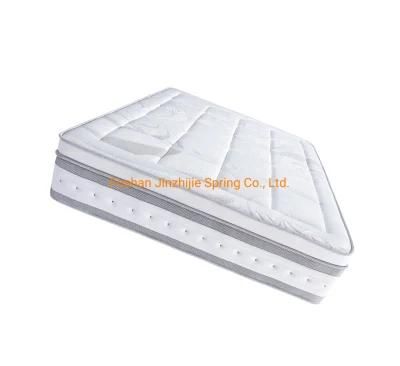 Euro Top Twin/Full/Queen/King/Cal-King Size Sleepwell Cool Gel Memory-Foam- Pocket-Coil-Spring Mattress