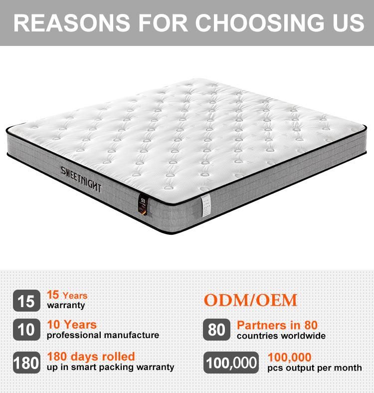 Luxury Memory Twin Foam Latex Bonnel Spring Mattress