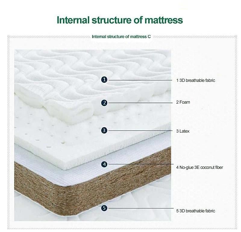 Home Foam Bed Mattress Two Foldable Thick 18cm Queen Bed