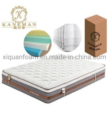 Rolled High Density Foam Mattress Euro Top Spring Mattress in a Box