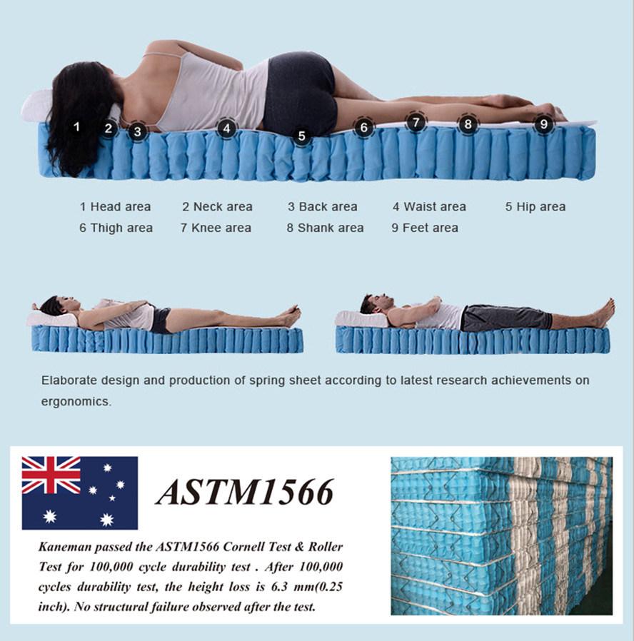 12inch Mattress Firm Pocket Spring Mattress Hotel Mattress