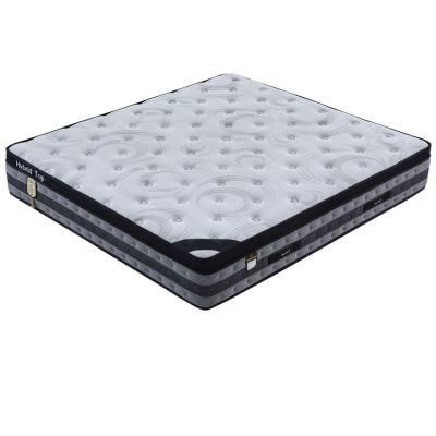 China Mattress Wholesale Suppliers Cheap Foam Bed Mattress