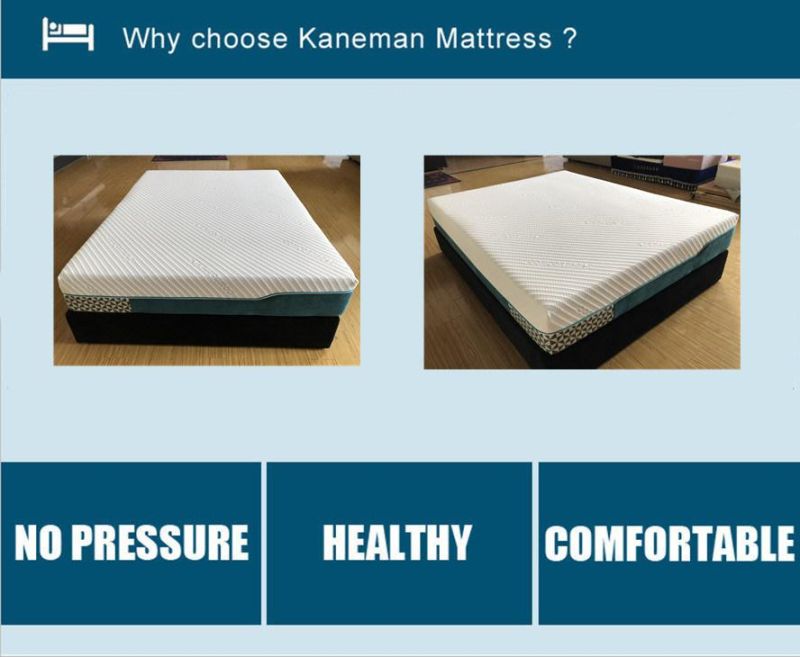 Hot Sale Memory Foam Mattress Roll Packed Mattress in Box Factory Supply