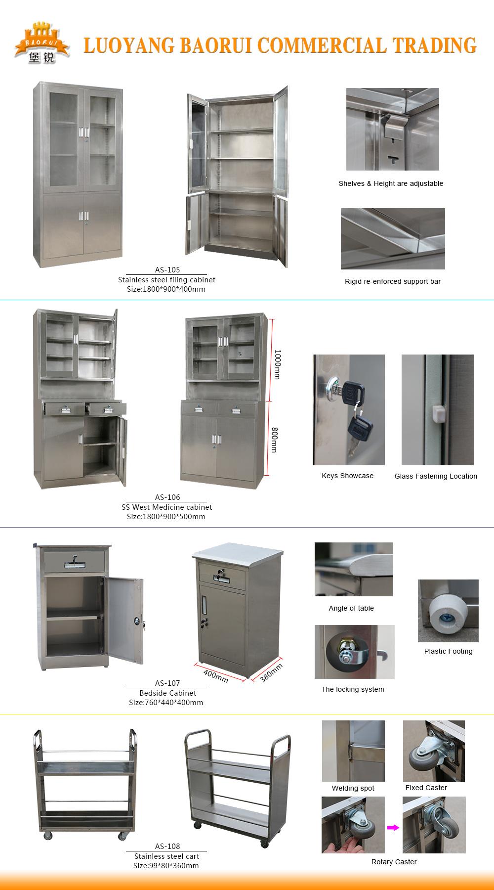 Hospital Furniture Metal Bedside Locker Steel Medical Storage Cabinet on Wheel