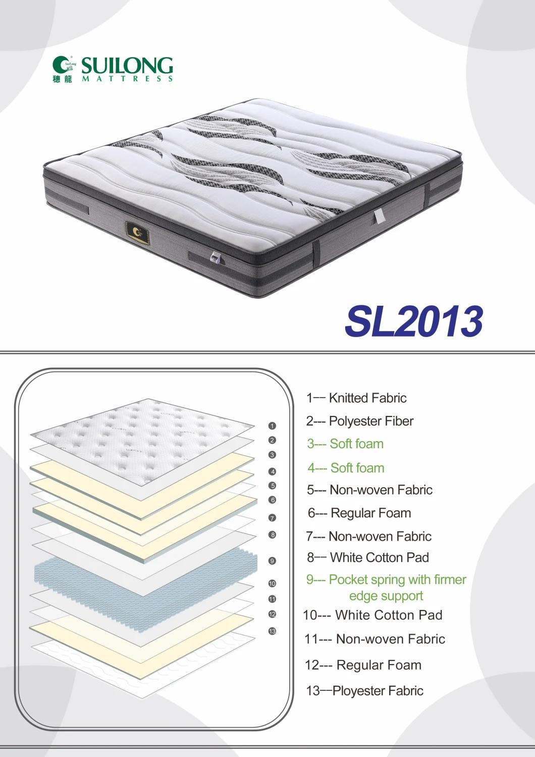 Chinese Living Room Furnture Full Size Memory Foam Mattress