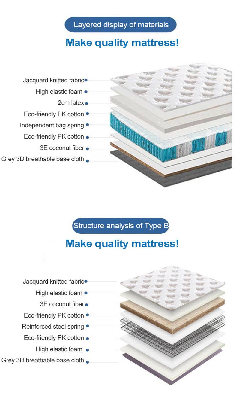 Chinese Furniture Memory Foam Mattress Spring Compressed for Single Bed
