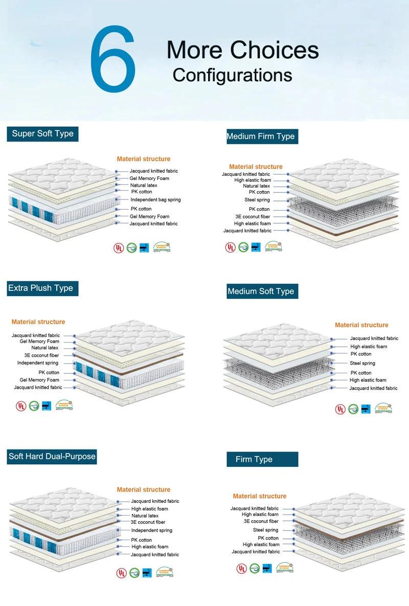 Factory Price Bedroom Furniture 5 Star Hotel Compressed Mattress