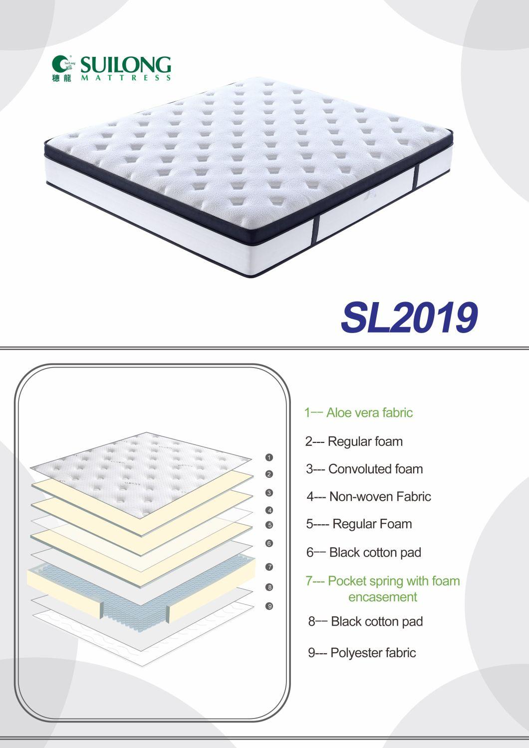 Comfortable Modern Furniture Spring Mattress for Home