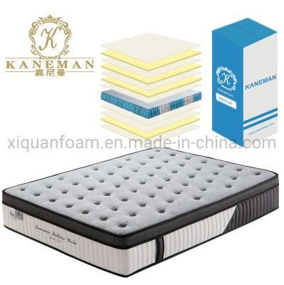 Zone Pocket Spring Mattress Wholesale Price Hotel Mattress