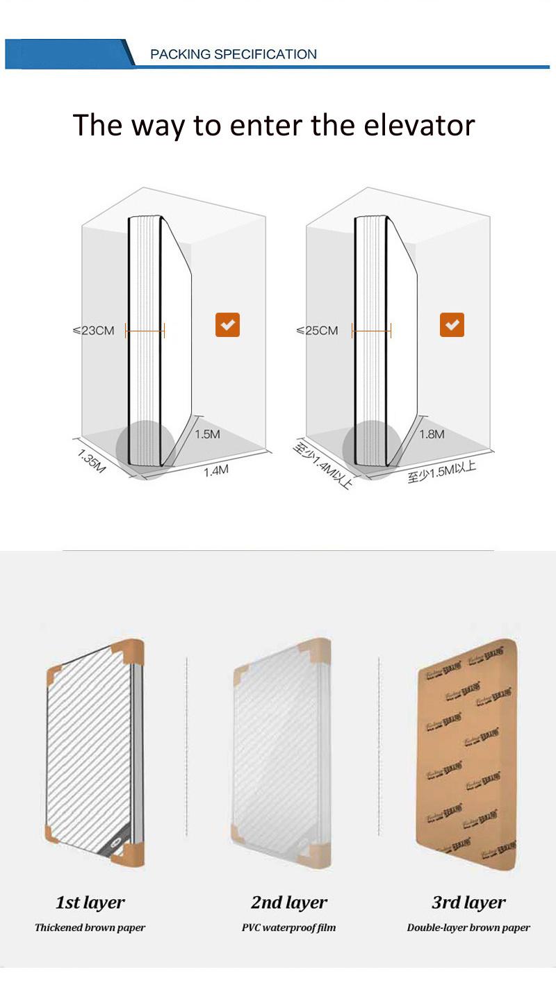 Wholesale Innerspring Sheraton Hotels Queen Bed Mattress for Bedroom Furniture