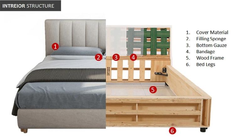 European Style Bedroom Furniture Platform Bed Upholstered PU Leather King Size Bed