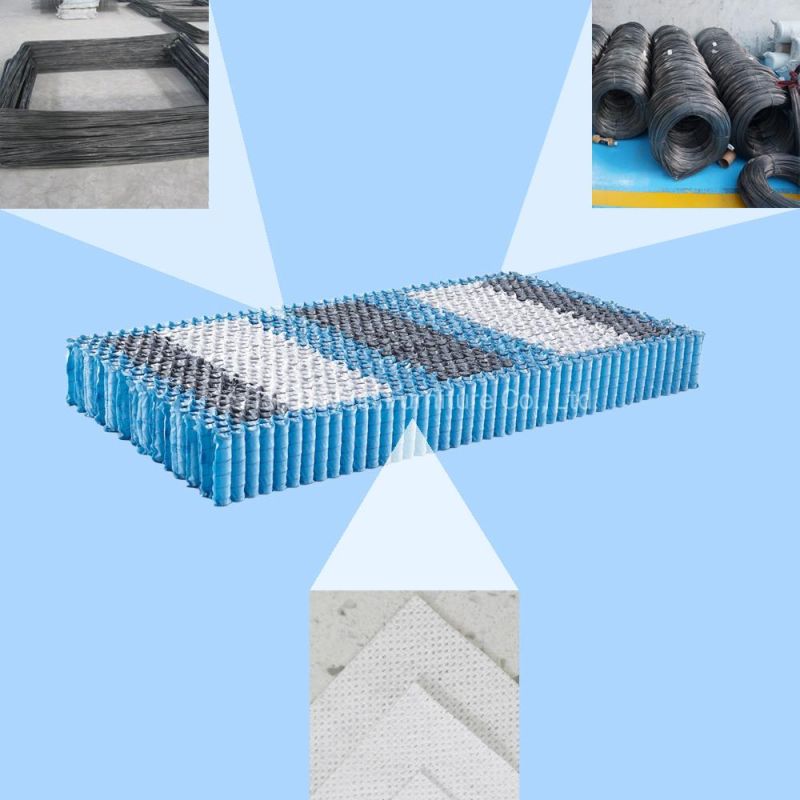 Good Quality Pocket Spring Coil for Unit for Mattress or Chair