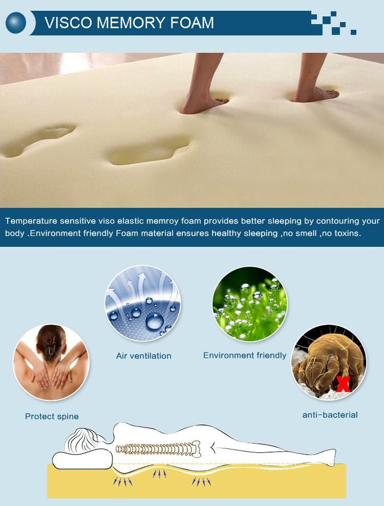 Luxury Bedroom Furniture Spring Mattress