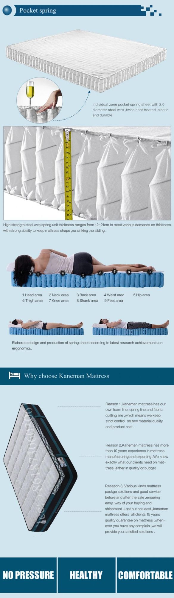 Bedroom Furniture Memory Foam Mattress Pocket Spring Mattress