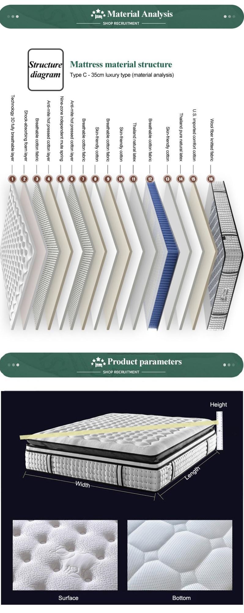 Wholesale Customized Luxury Hilton Hotel Soft Mattress Compressed California King Double Full Single Bed Gel Memory Latex Foam Pocket Spring 10 Inch 12 Inch