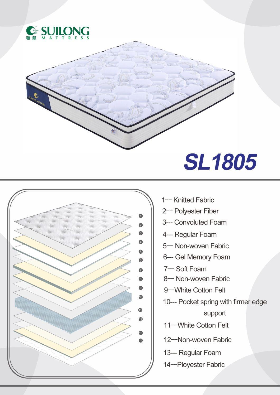 Good Sleep Comfortable Mattress Hot Style Spring Mattress