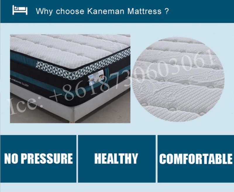 Bonnell Spring Mattress-Bed Mattress-Wholesale Rolled Mattress