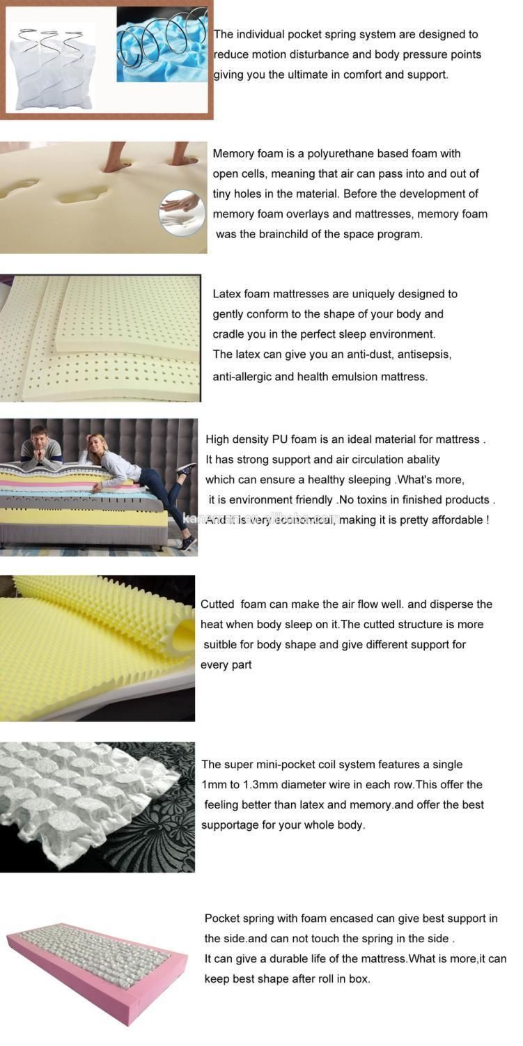 10 Inch Popular Style Medium Firm Soft Customized Size Queen King Roll Pack Memory Foam Pocket Spring Mattress
