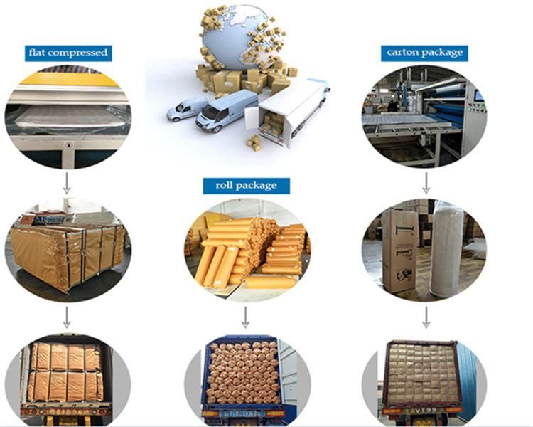 High Quality Natural Coir Material and Customized Size Coconut Mattress
