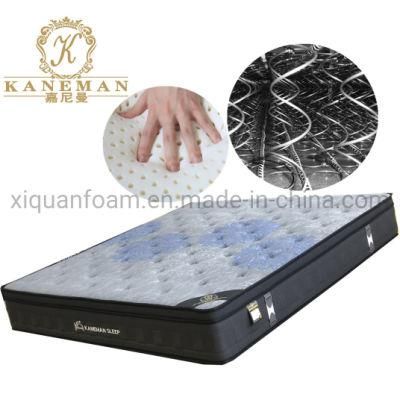 Metal Spring Mattress Factory Supply Hot Sale Mattress Online Selling