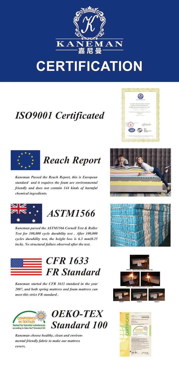 Kaneman Wholesale Mattress-Box Spring Mattress-Pocket Spring Mattress-Mattress