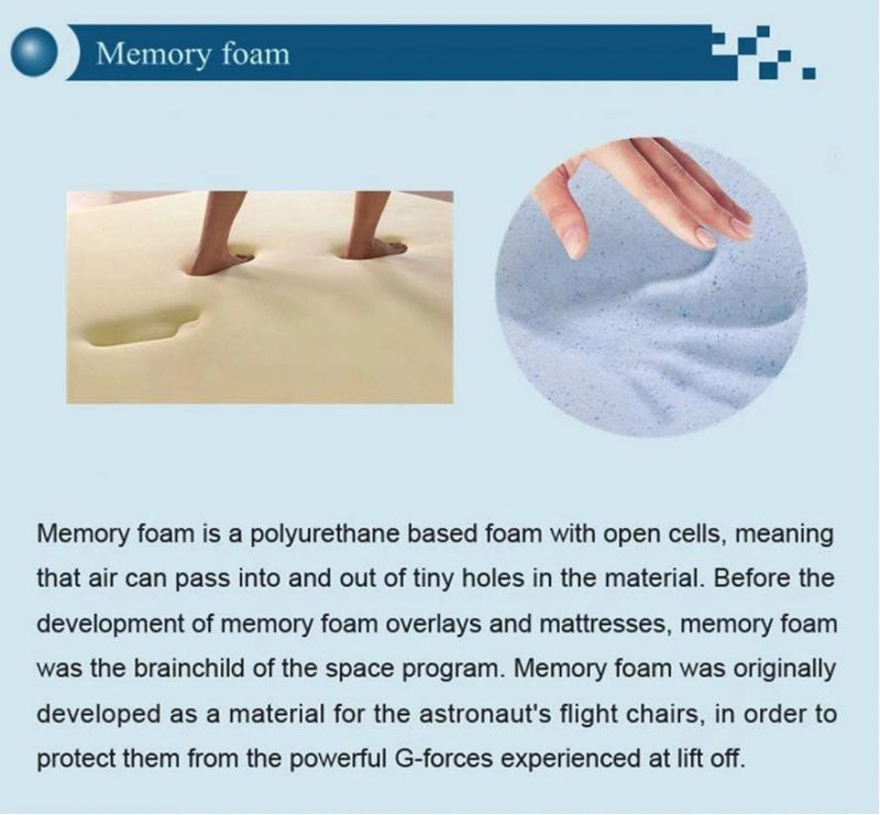 Highest Rated Memory Foam Spring Mattress vacuum Packed Bed Mattress Factory Price