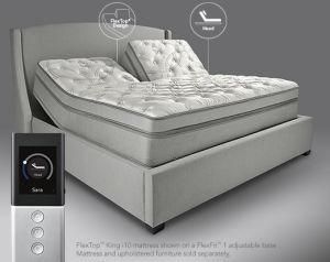 Adjust Bed Frame with Remote Control