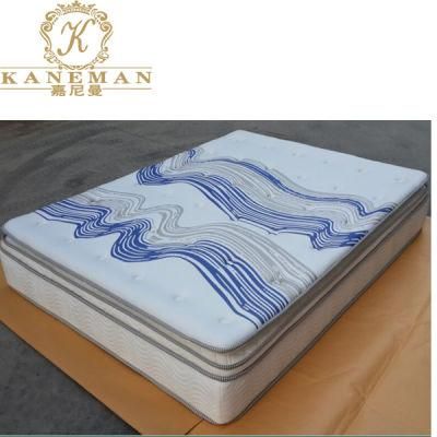 Luxurious Hotel Mattress and Bed Base