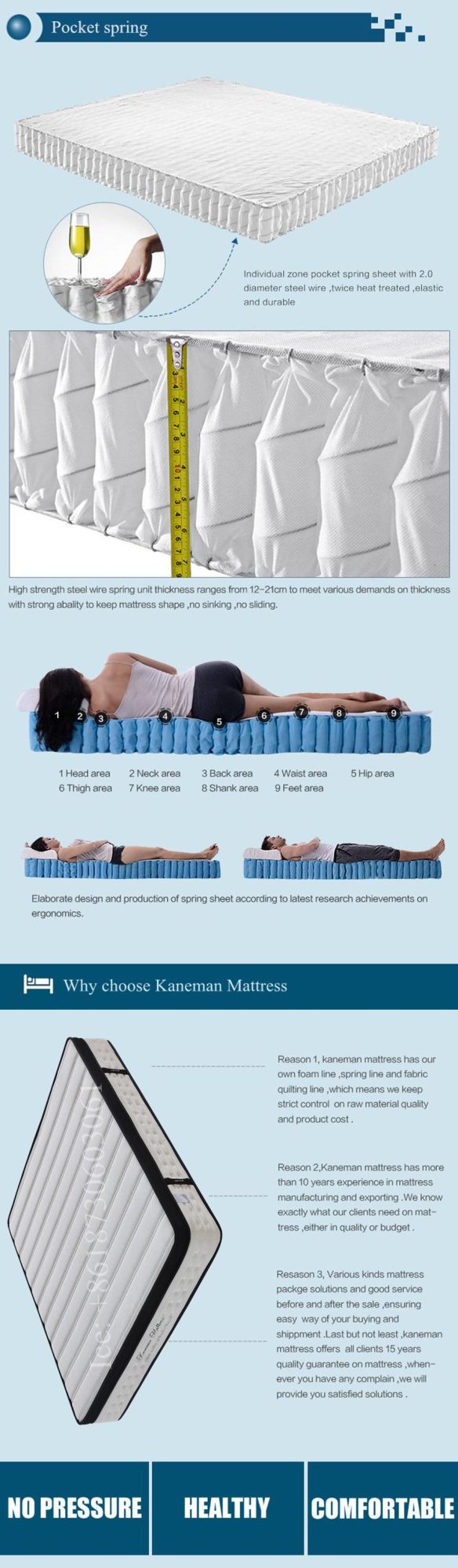 King Size Bed Mattress Roll Packed Spring Mattress in a Box