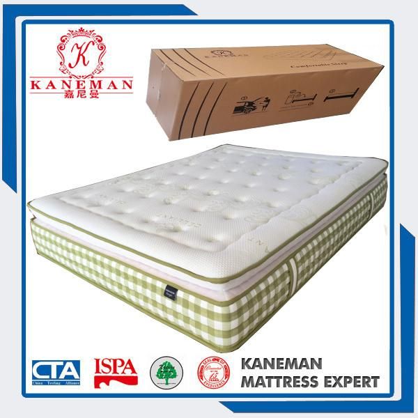Pillow Top Roll in Box Pocket Spring Mattress