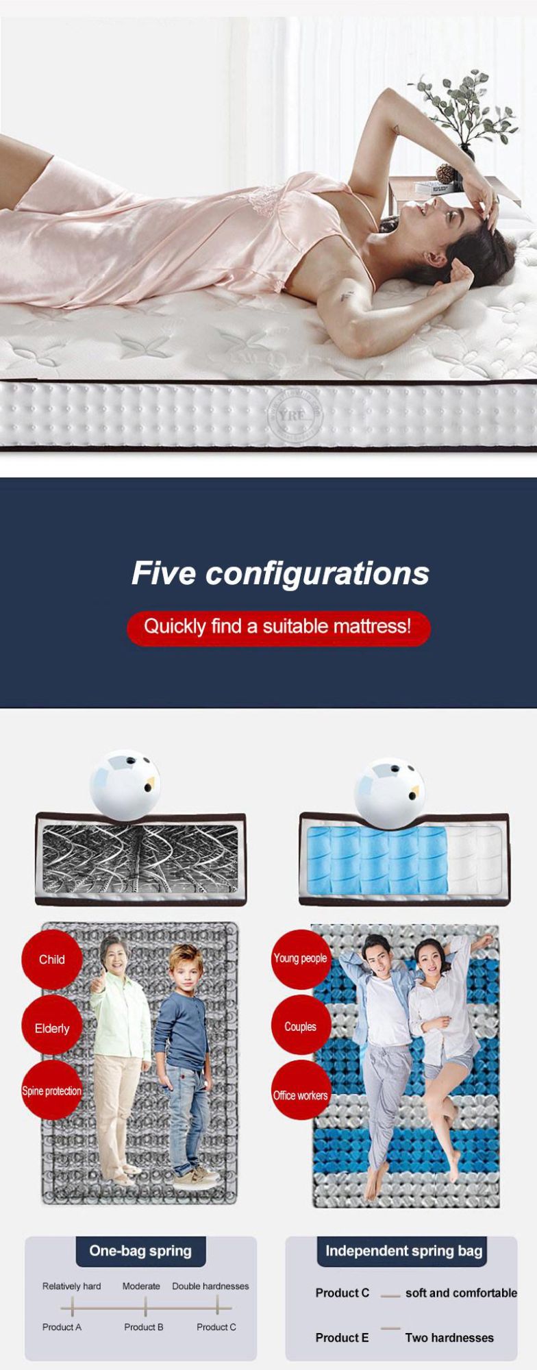 Resort Hotel Thickened Spring Mattress Foam Comfortable for Double Bed