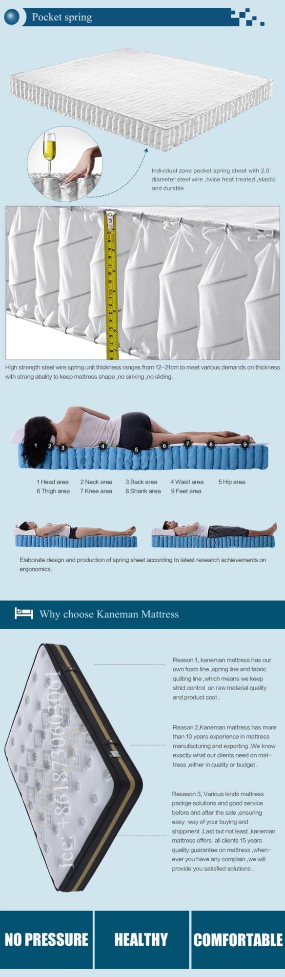 Factory Mattress Compress Pocket Spring Mattress Luxury Memory Foam Mattress