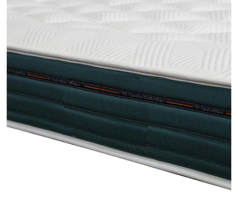 Modern Design Chinese Hotel Soft Mattress