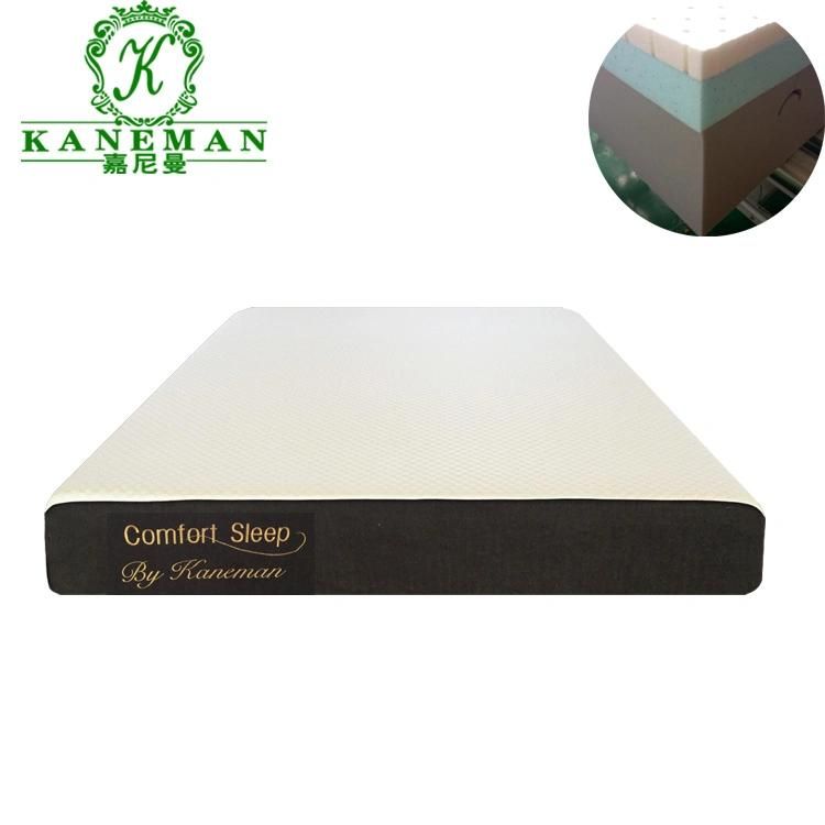 Perfect Sleep Vacuum Packed Memory Foam Bed Mattress