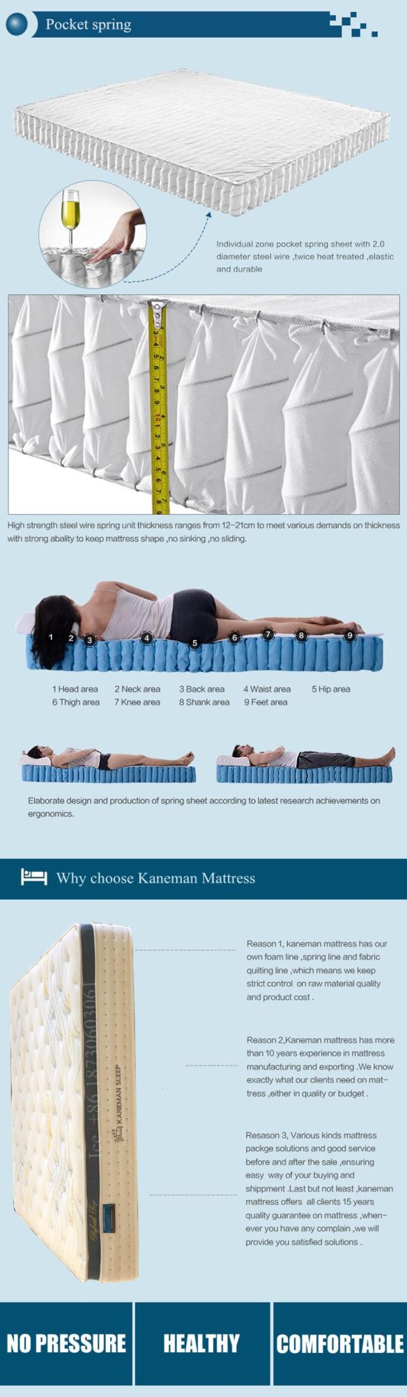 Customized Firm Spring Mattress Memory Foam Bed Mattress King Size