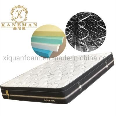 Compress Coil Spring Mattress in a Box Custom Euro Top Bed Mattress