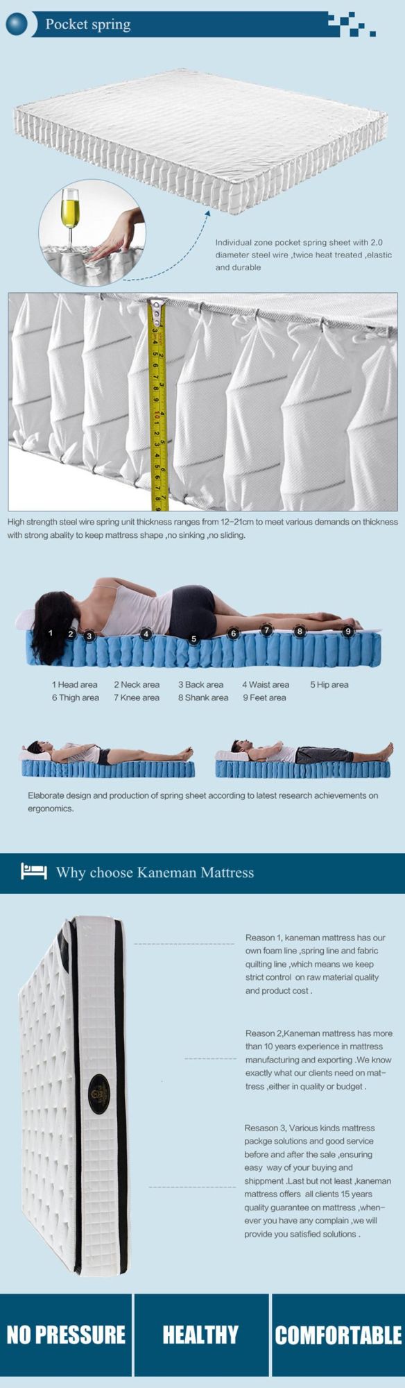 12inch Both Sides Mattress Pocket Spring Mattress Luxury Hotel Mattress