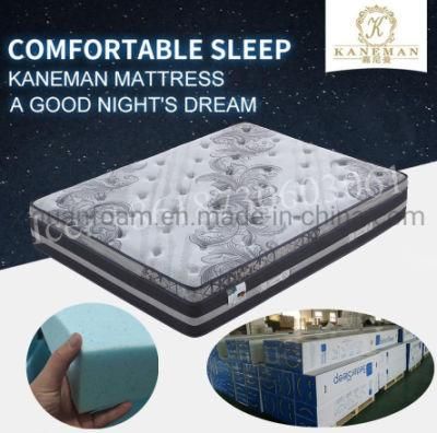 Customized Memory Foam Mattress Spring Mattress Wholesale Bed Mattress