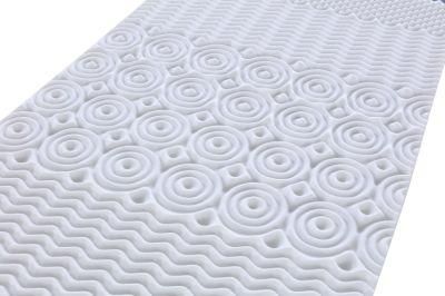 New Hotel Dreamleader/OEM Compress and Roll in Carton Box British BS7177 Mattress Gel Memory