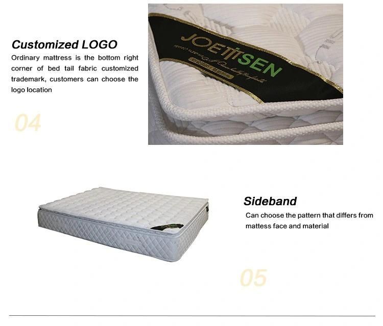 2020 China Best High Density Compressed Roll up Comfort King Size Warm Sleepwell Pocket Spring Coil Memory Foam Mattress in a Box