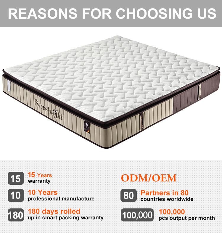 Hotel Firm Anti Condensation Mat Full Size Latex Spring Mattress