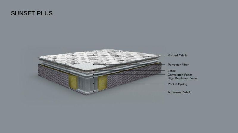 Premium Sleep Well Comfort King Single Double Full Size Pocket Spring Mattress