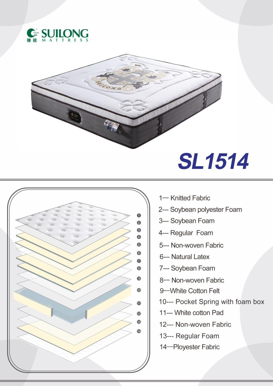 Small Single Mattress Popular Mattress 2020 Comfortable Furniture Mattress