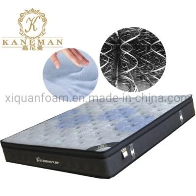 Euro Top Spring Mattress Custom Sizes Bed Memory Foam Mattress Wholesale Price