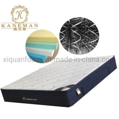 Cheap Spring Mattress 2022 New Bed Mattress Manufacturer Supply