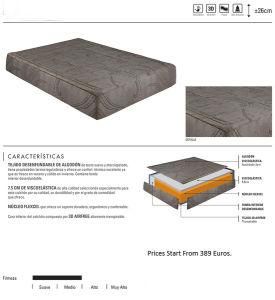 New Good Qualit China Vacuum Pack Sponge Mattress